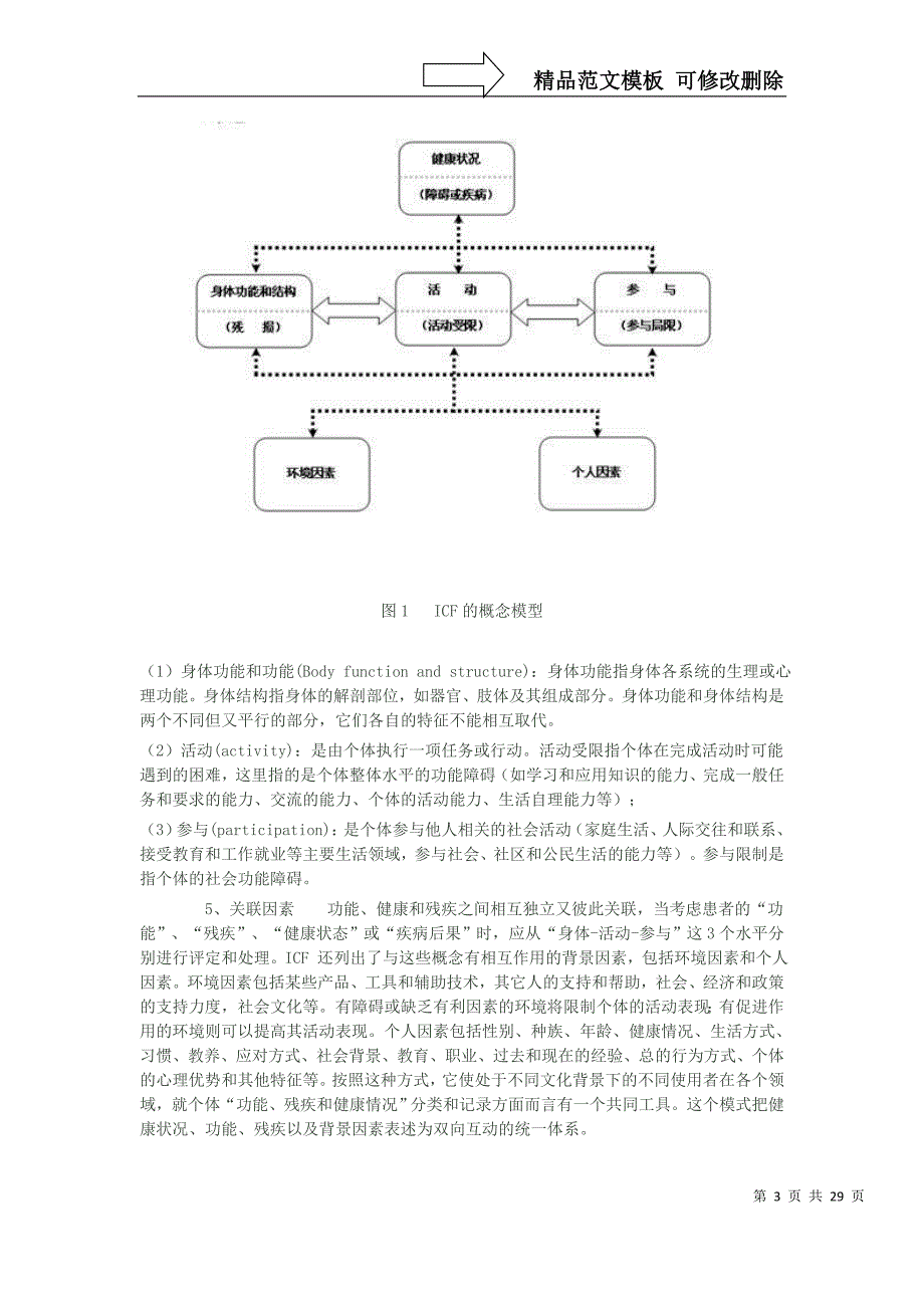 国际功能、残疾和健康分类(ICF)及核心组合_第3页