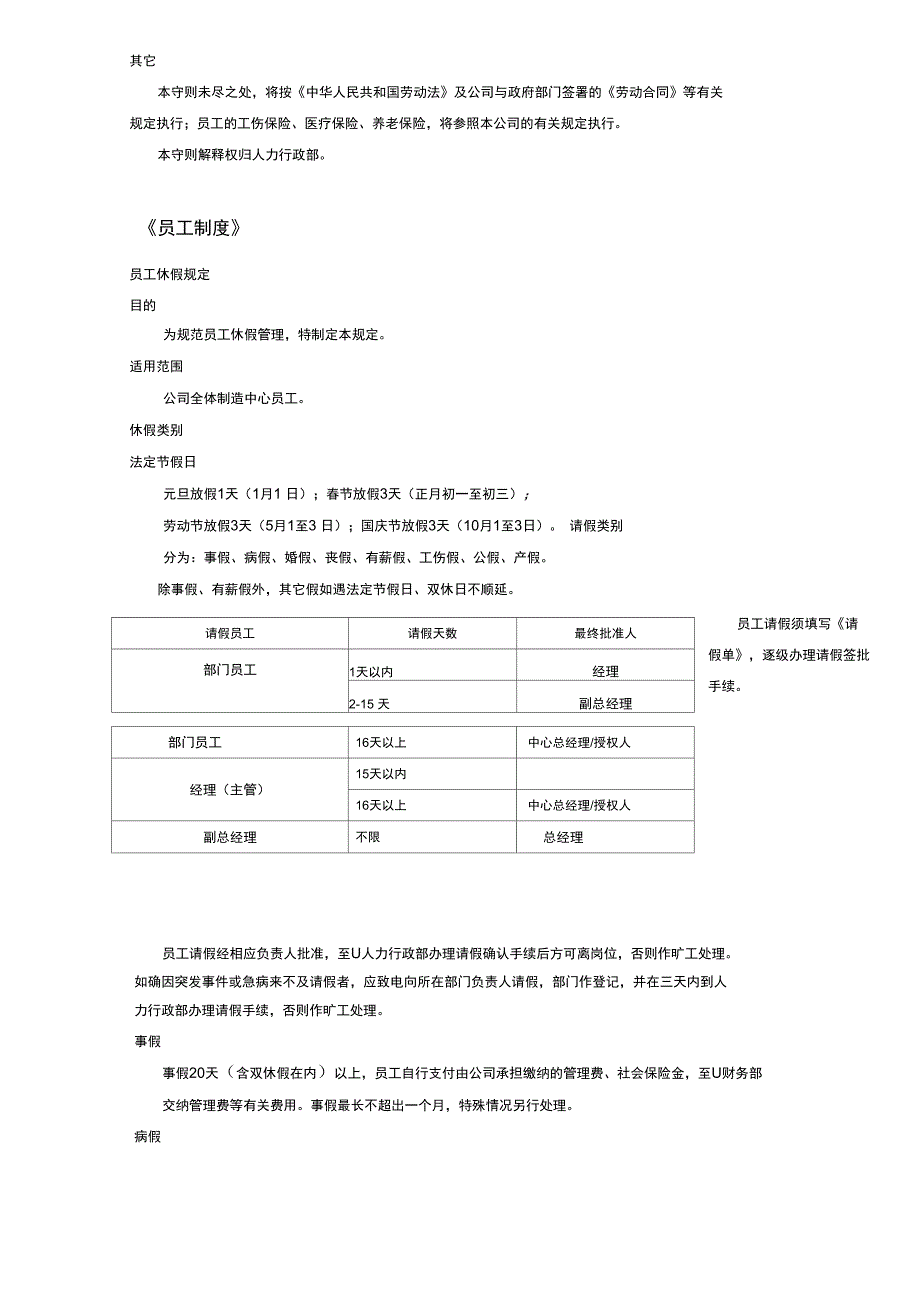 制造公司规章制度_第3页