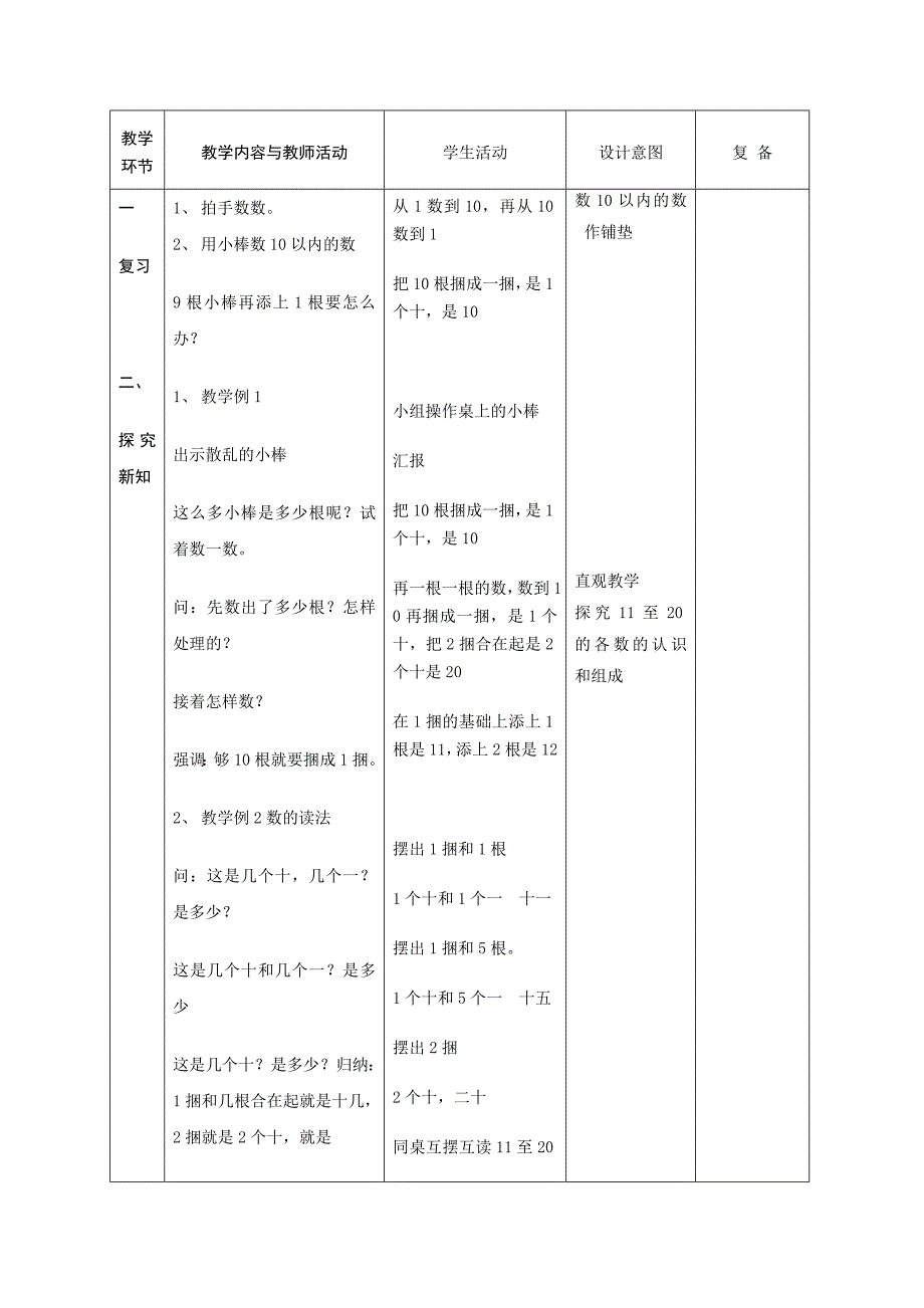 集体备课教学设计模板张文斌4.doc_第2页