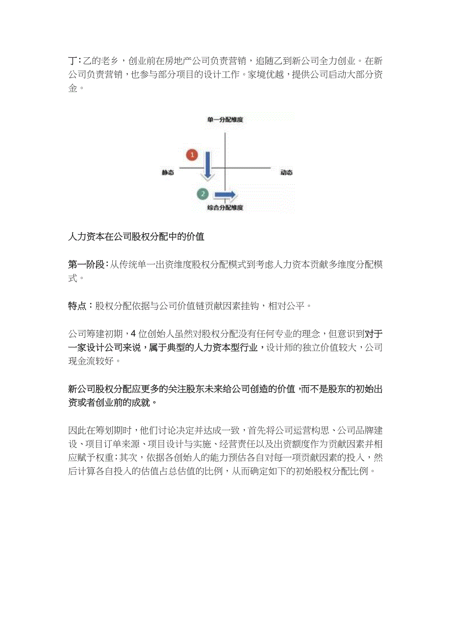 创始合伙人股权动态分配方案_第2页