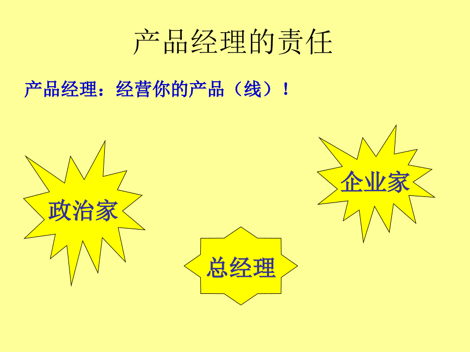 《产品经理的责任》PPT课件.ppt_第1页