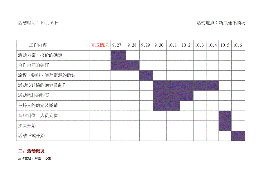 市场开业庆典执行细案_第3页