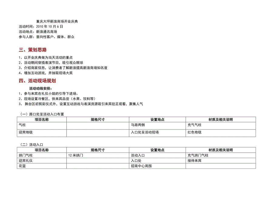 市场开业庆典执行细案_第4页