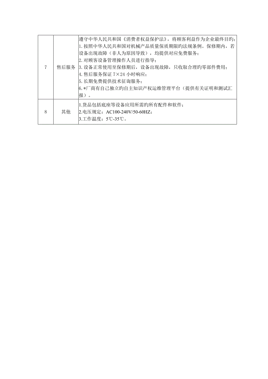 采购清单_第4页