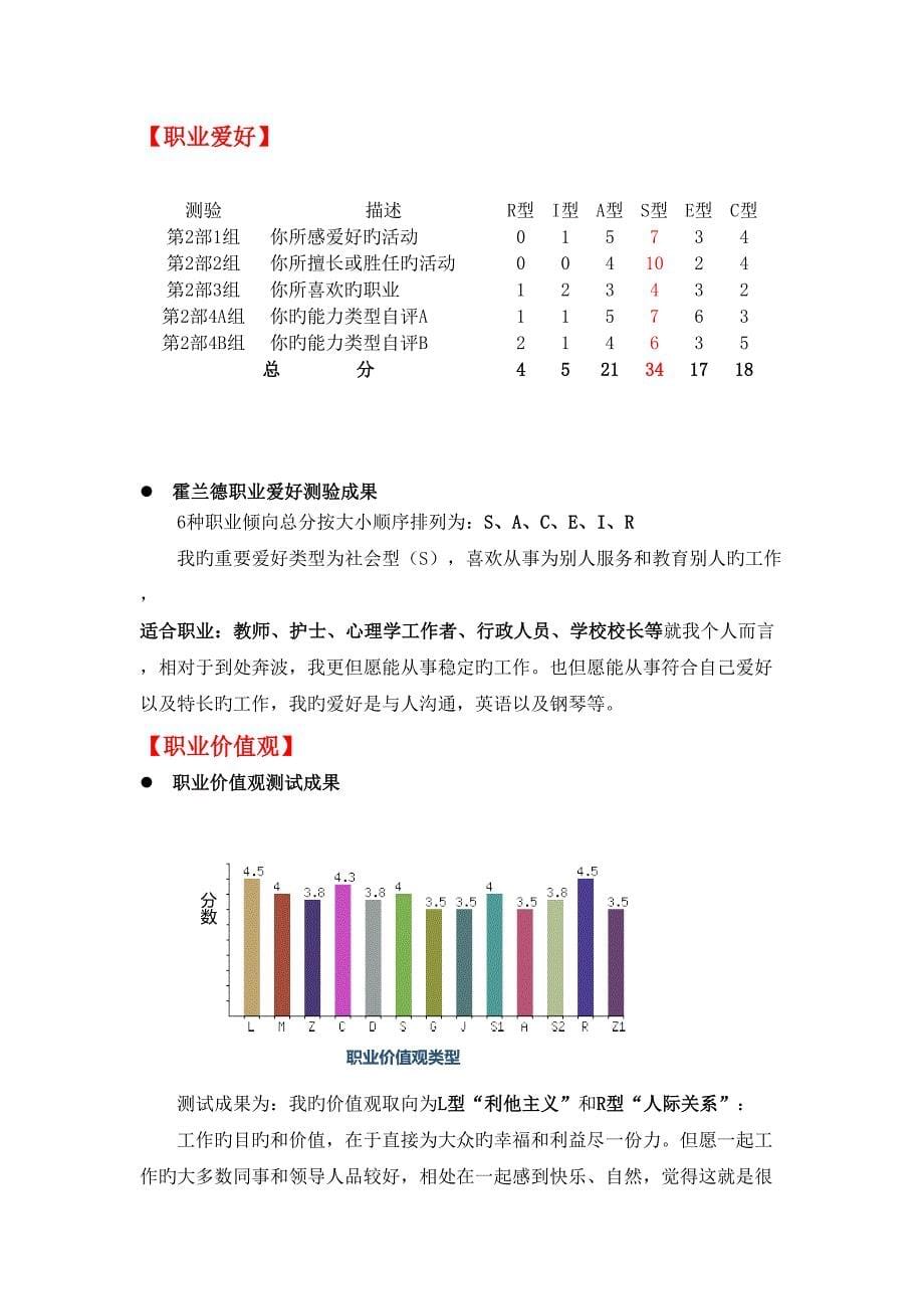 职业生涯重点规划书7_第5页