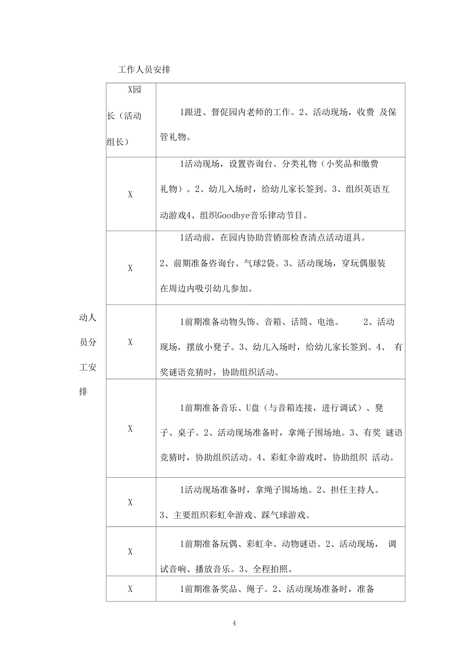 幼儿园招生活动策划书(流程参考)_第4页