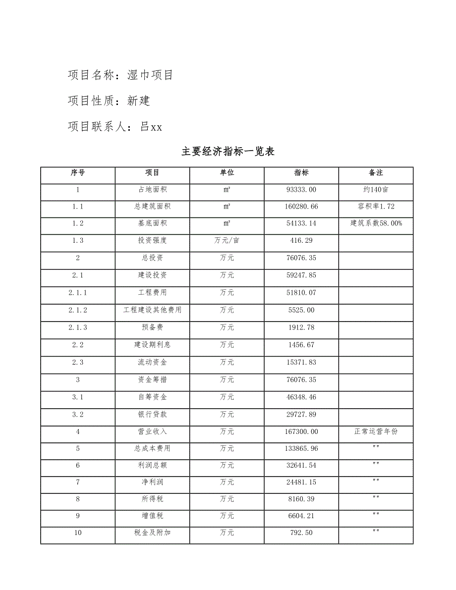 湿巾项目申请报告_第2页