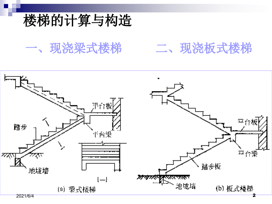 楼梯结构设计_第2页