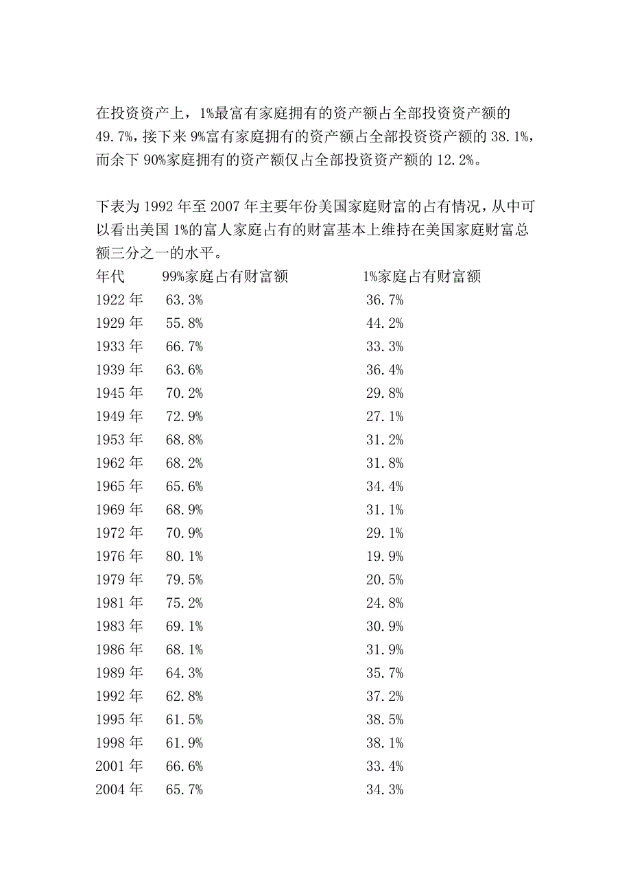 美国1%最富有家庭占有了多少财富_乔磊_新浪博客.doc_第4页