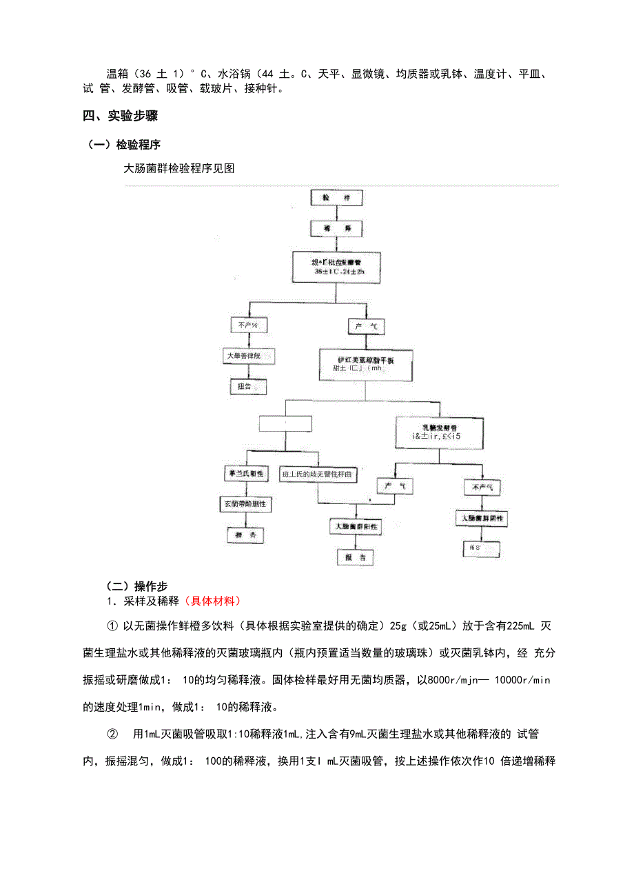 实验一 食品中大肠菌群的测定_第2页