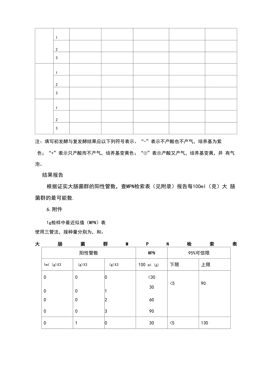 实验一 食品中大肠菌群的测定_第4页