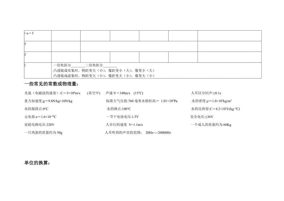 2013年中考物理(人教版)复习资料公式归纳汇总专题_第5页