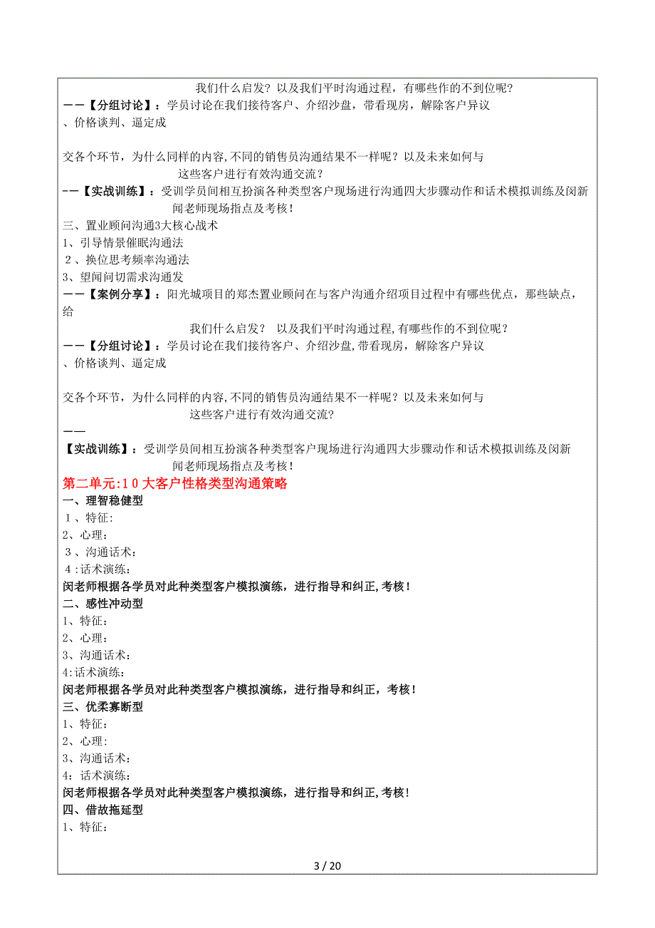 《房地产狼性冠军沟通技巧及销售技巧》_第3页