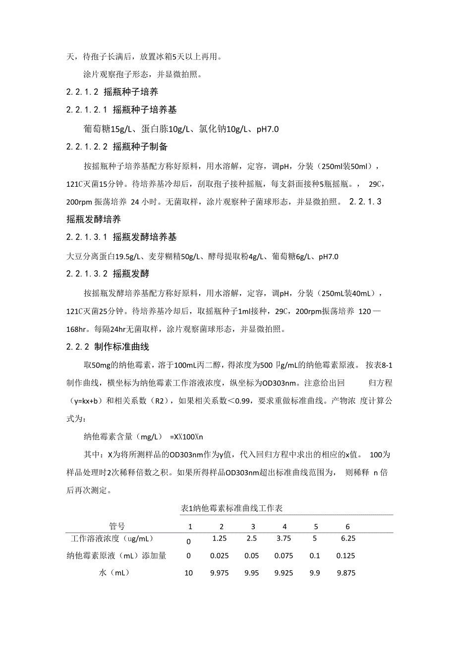 纳他霉素的发酵生产、分离提纯及检测_第4页