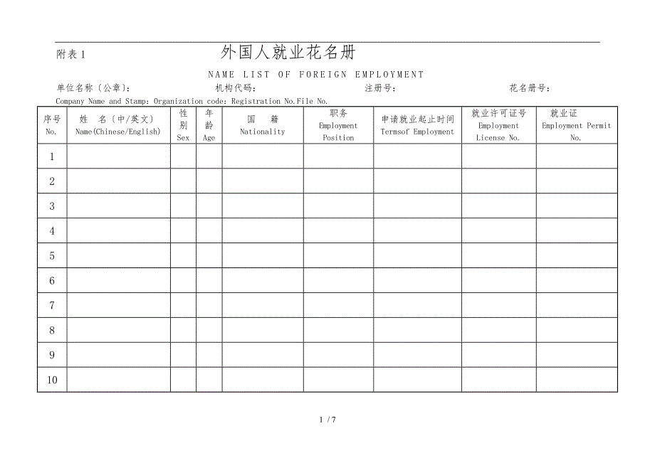 附表1外国人就业花名册_第1页