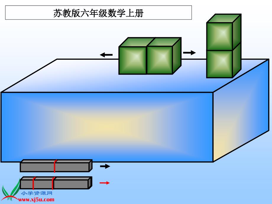 苏教版数学六年级上册《表面积的变化》课件_第1页