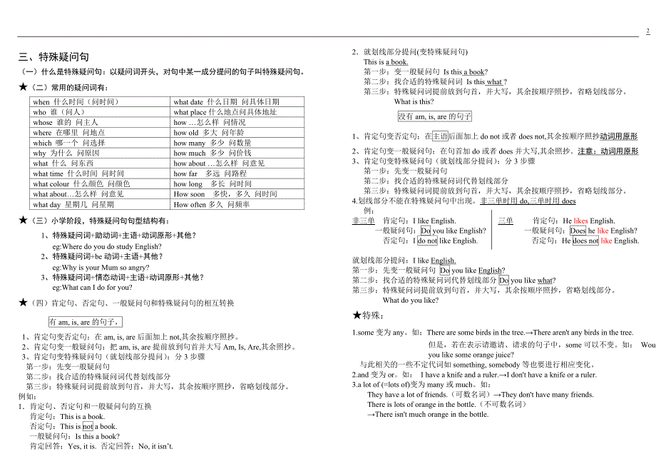 小学英语句型转换(陈述句变一般疑问句特殊疑问句及练习).doc_第2页