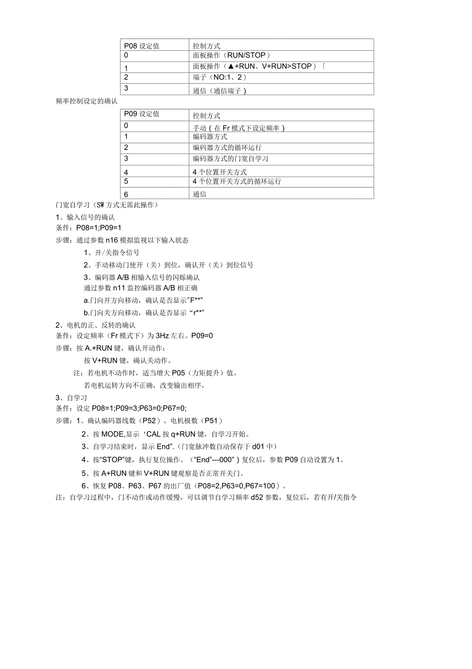 各类门机调试手册_第4页