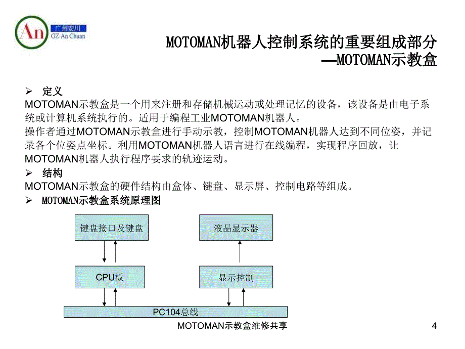 MOTOMAN示教盒维修共享课件_第4页