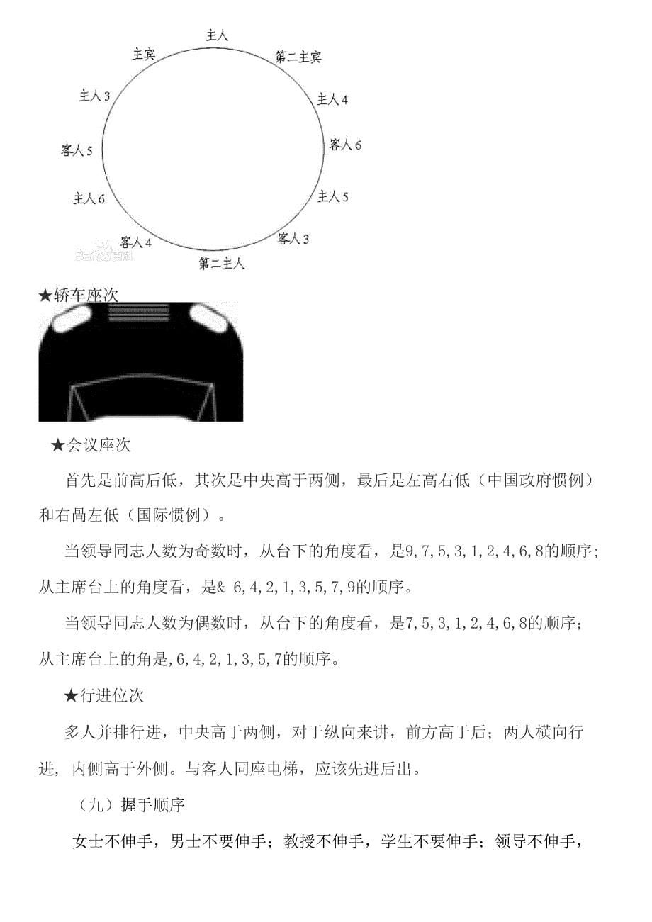 王连义政务、商务、会议礼仪讲座要义_第5页