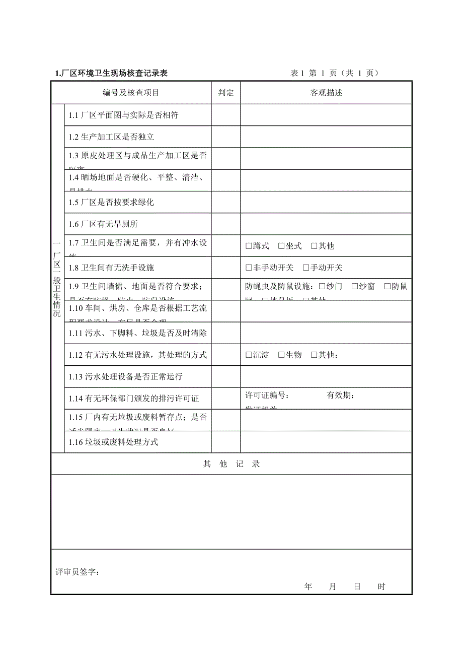 出口宠物用品生产企业注册登记评审记录_第4页