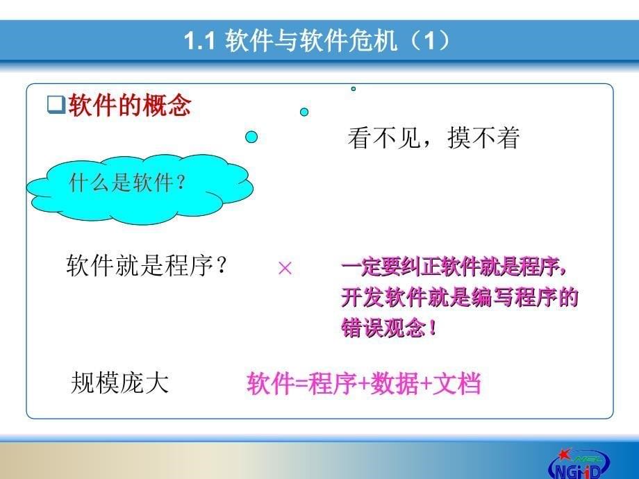 软件工程导论第一章PPT优秀课件_第5页