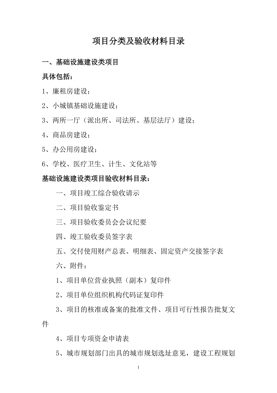 项目分类及验收材料目录65_第1页