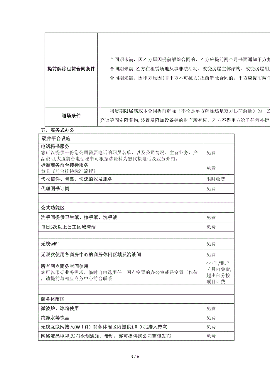 好运来电商大厦招租方案_第3页