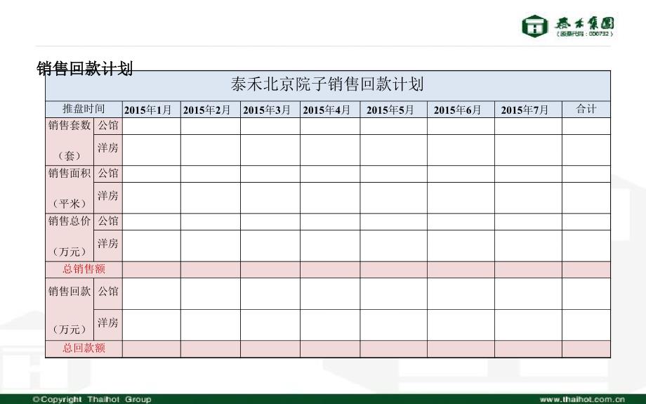 泰禾北京院子项目XXXX年营销策略汇报.docx_第4页