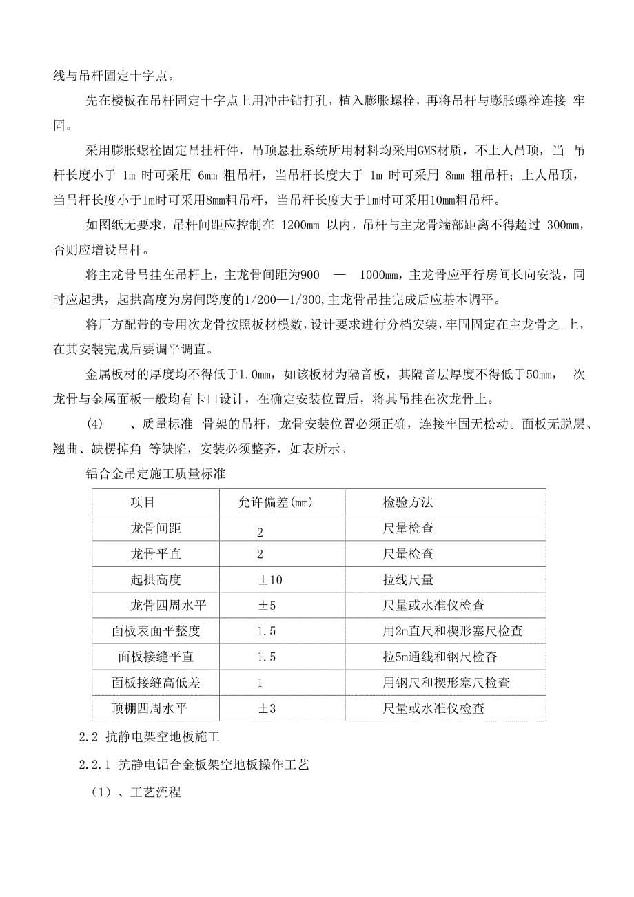 地铁车站装修施工方案计划_第5页