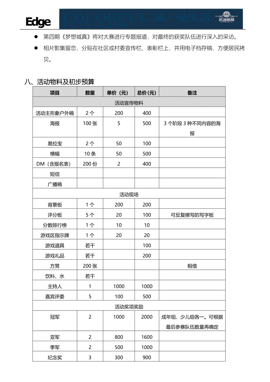 房地产广场舞大赛活动策划方案.doc_第5页