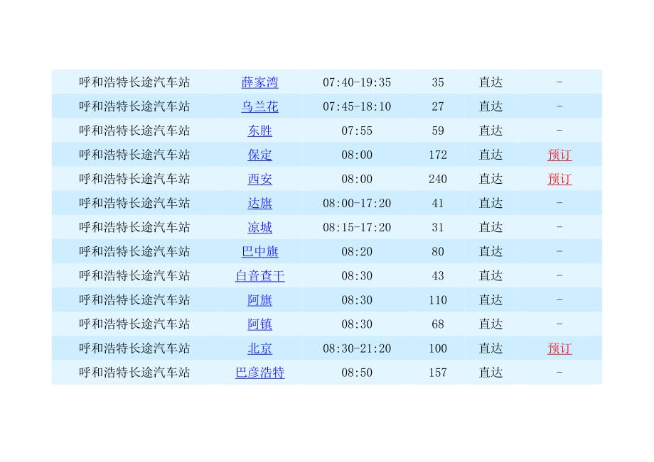 呼和浩特长途汽车站时刻表_第2页