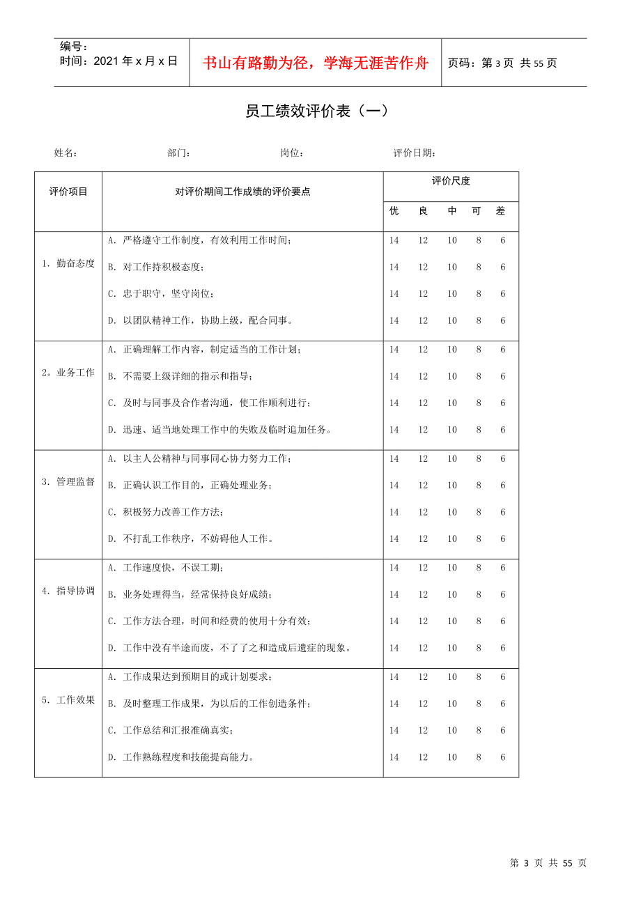 绩效考核表格范本全集_第3页