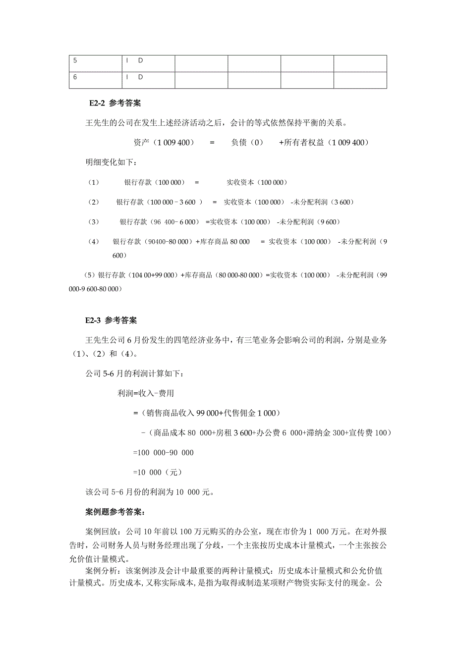 会计学课后习题.docx_第2页