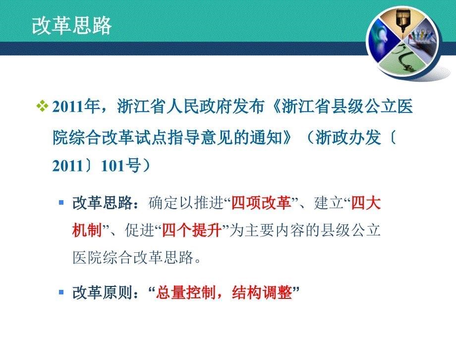 浙江省县级公立医院改革和剖析课件_第5页