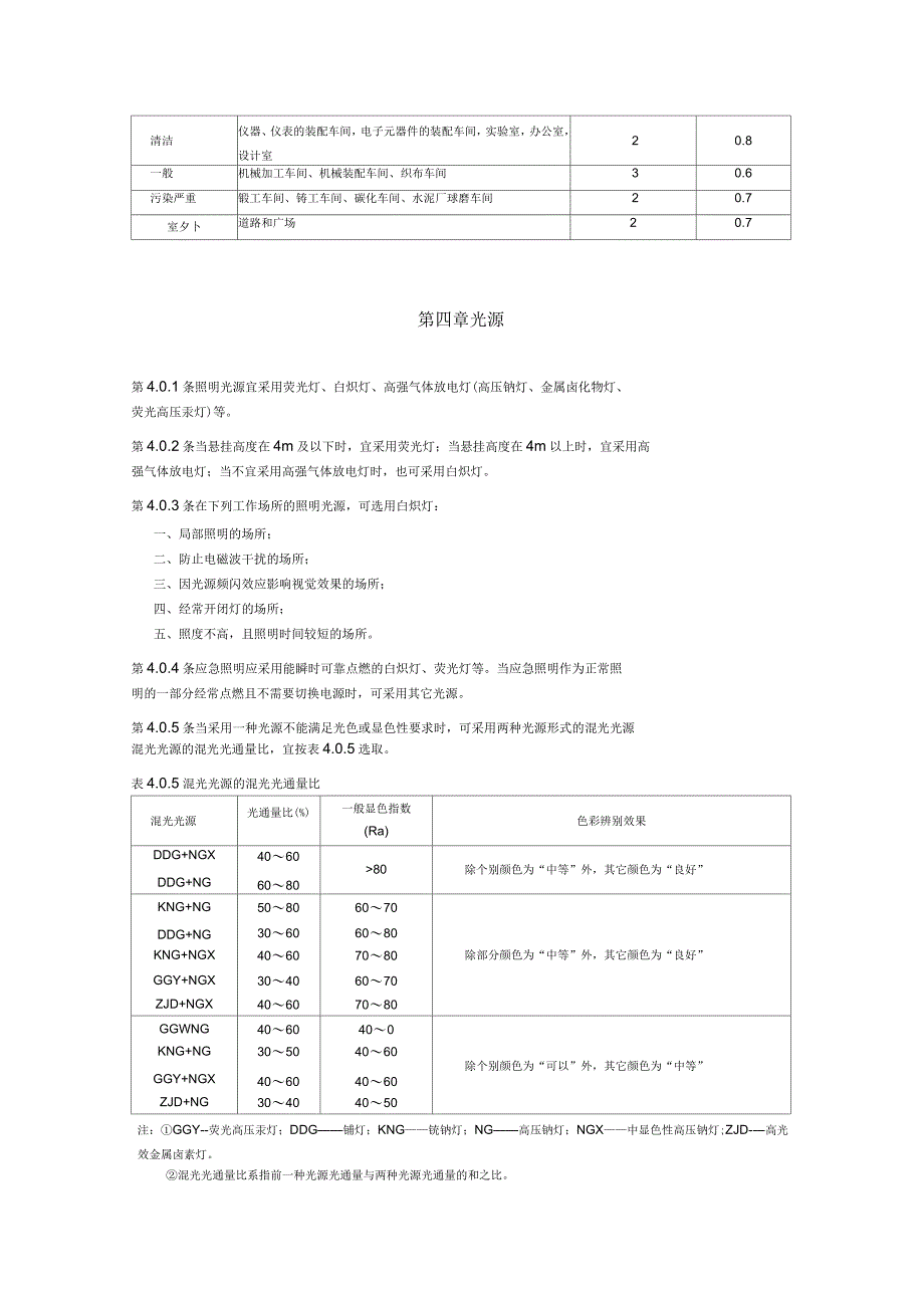 工业企业照明设计标准_第4页