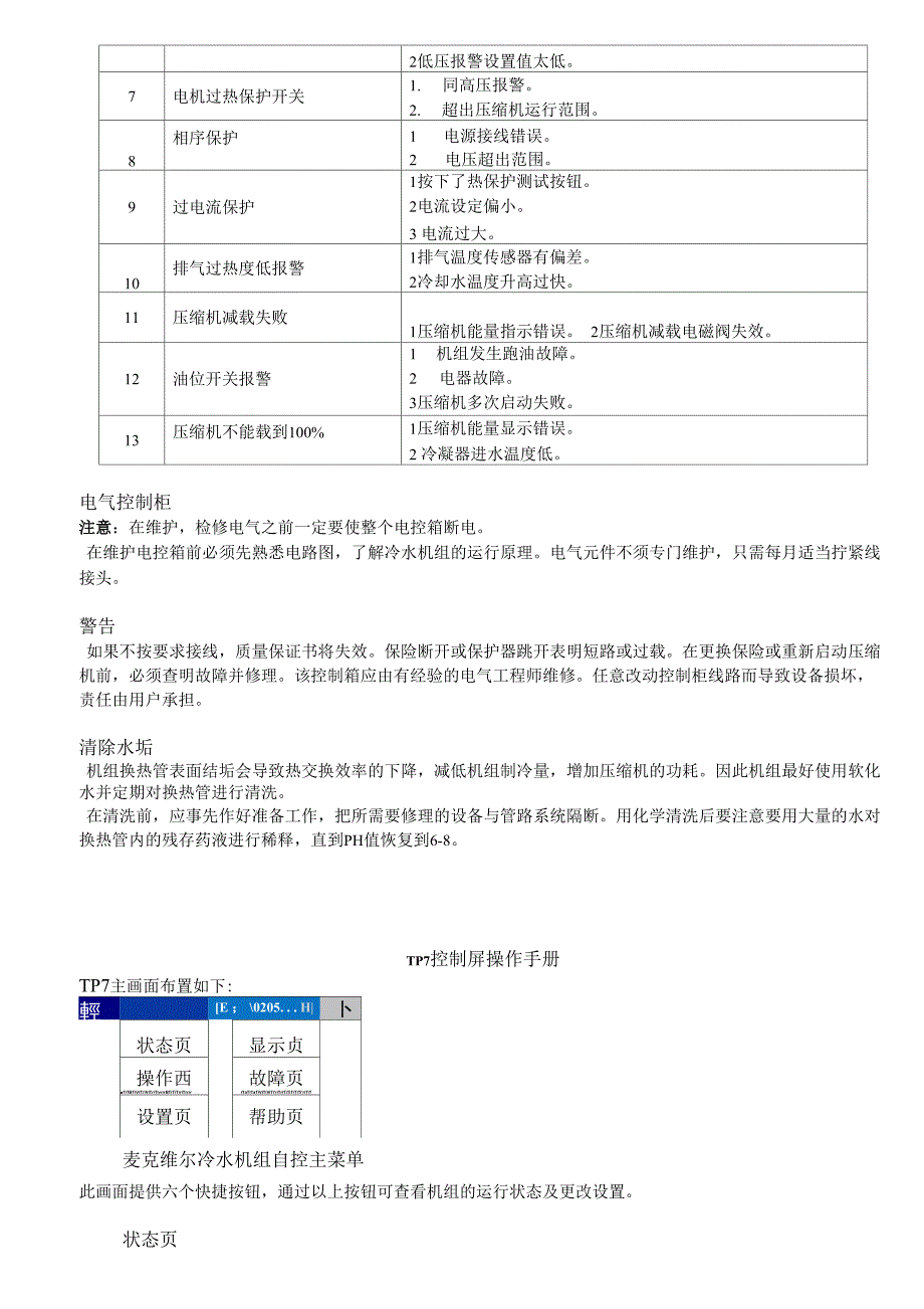 麦克维尔PFS安装维护手册_第4页