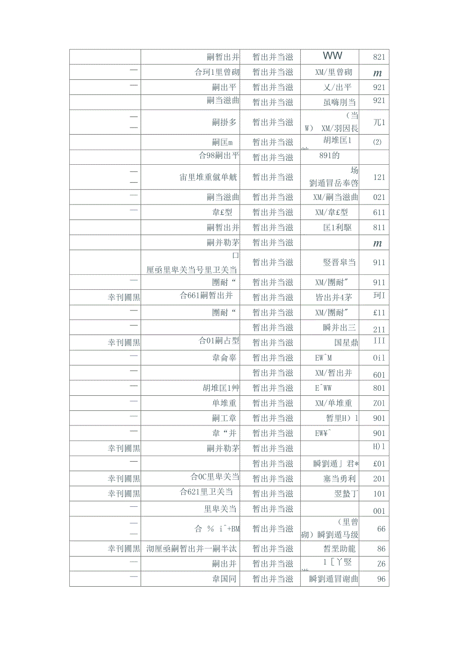 东郊小区名称_第4页