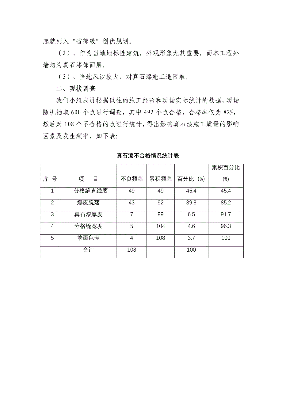 甘青站房项目部QC攻关课题提高铁路站房外墙真石漆施工质量(董超)(修改后)_第4页