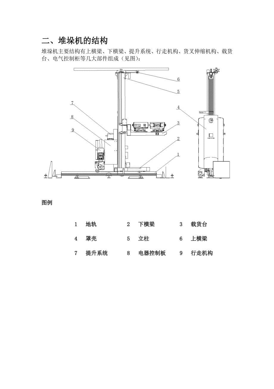 堆垛机维护保养手册_第5页