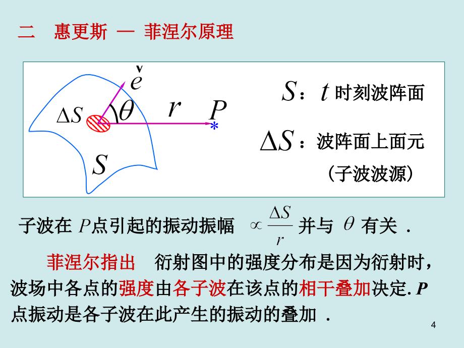 光衍射和偏振_第4页