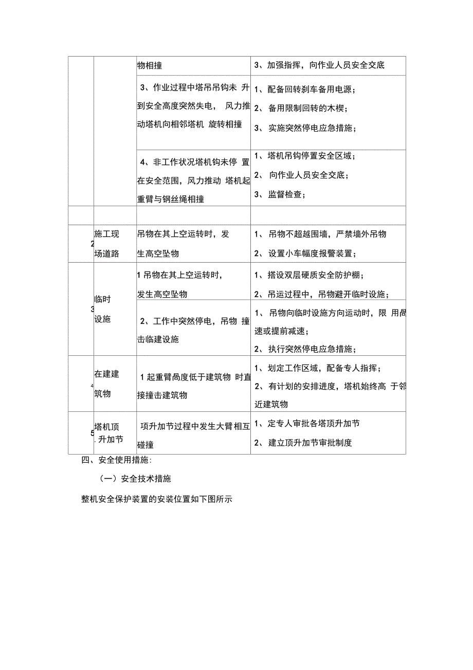 群塔防碰撞措施方案_第5页