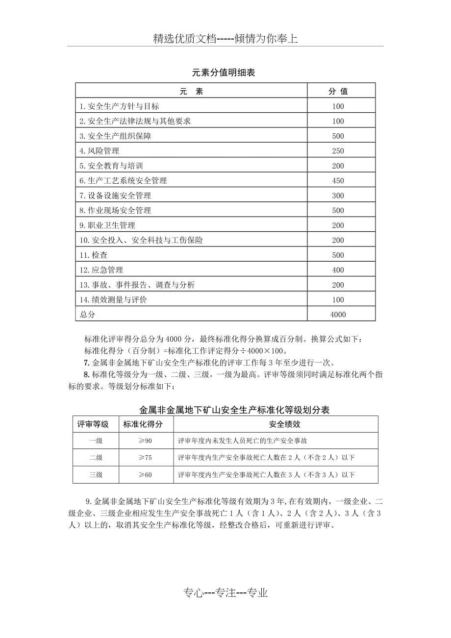 金属非金属地下矿山安全生产标准化评分办法_第5页