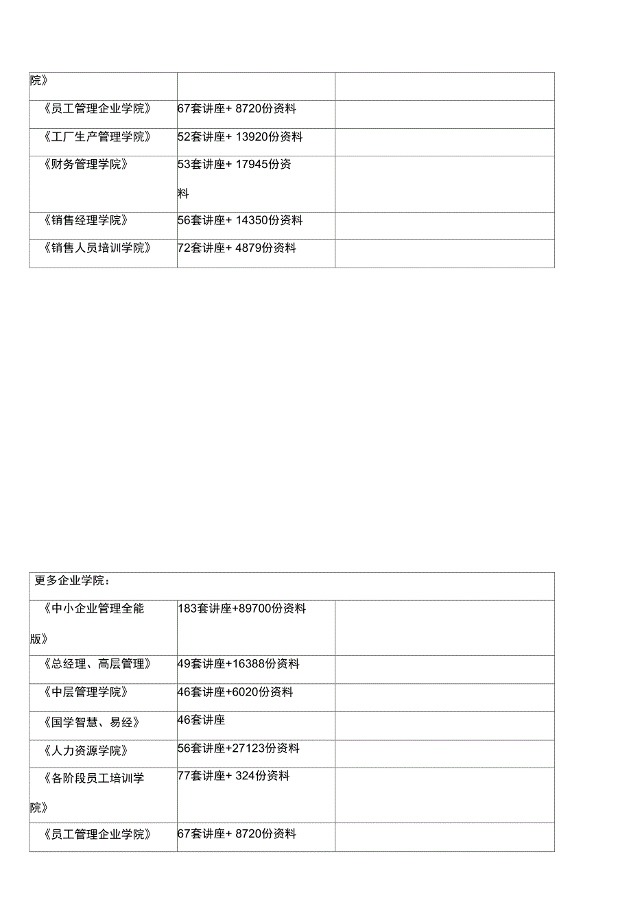 DELL电脑BOIS中英对照表_第3页