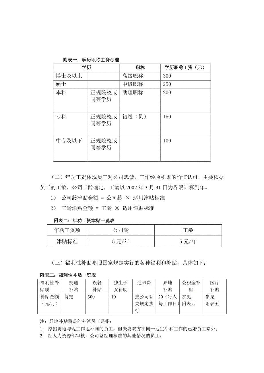 中国工商银行集团薪酬设计方案_第5页