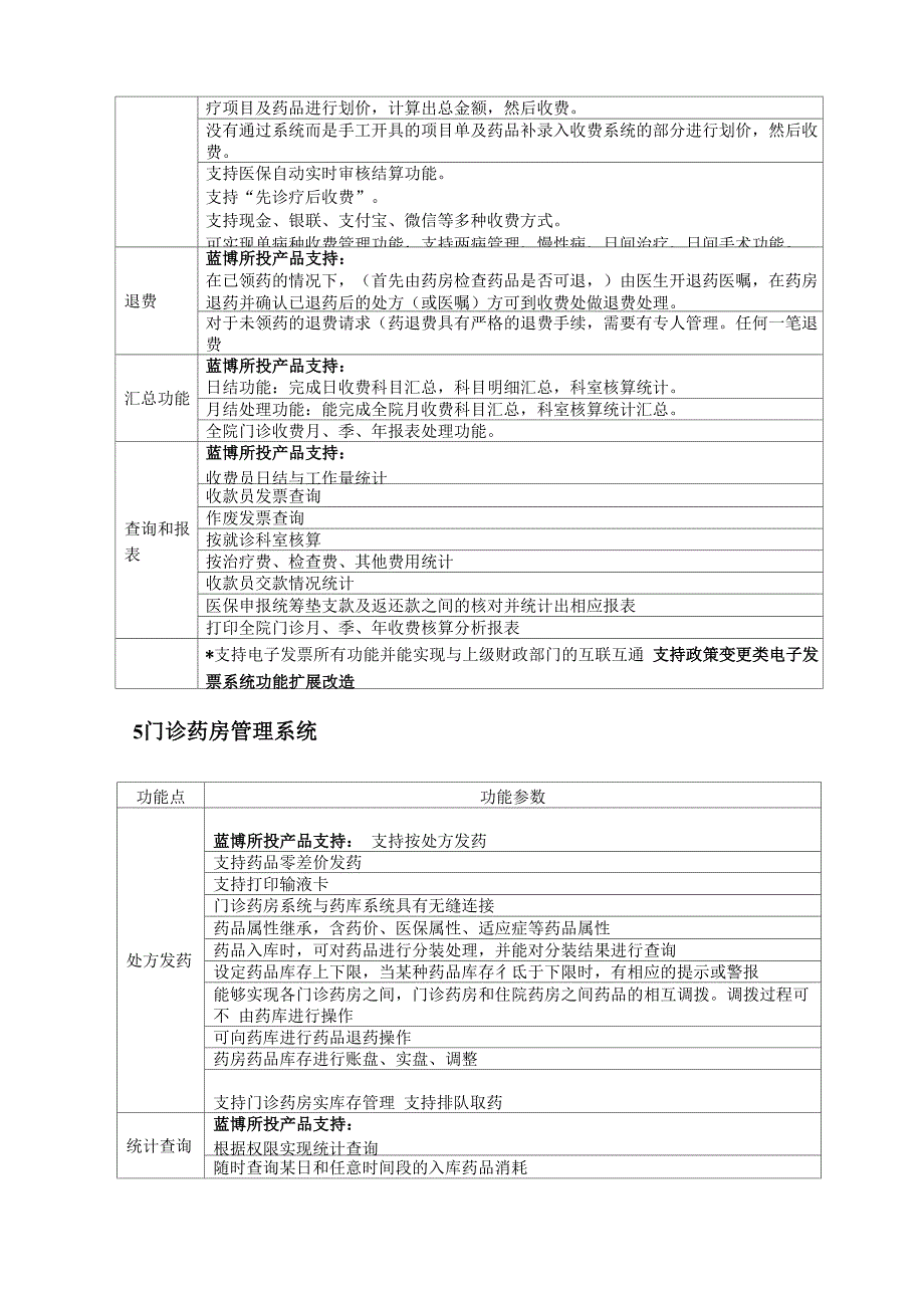 软件功能参数_第4页