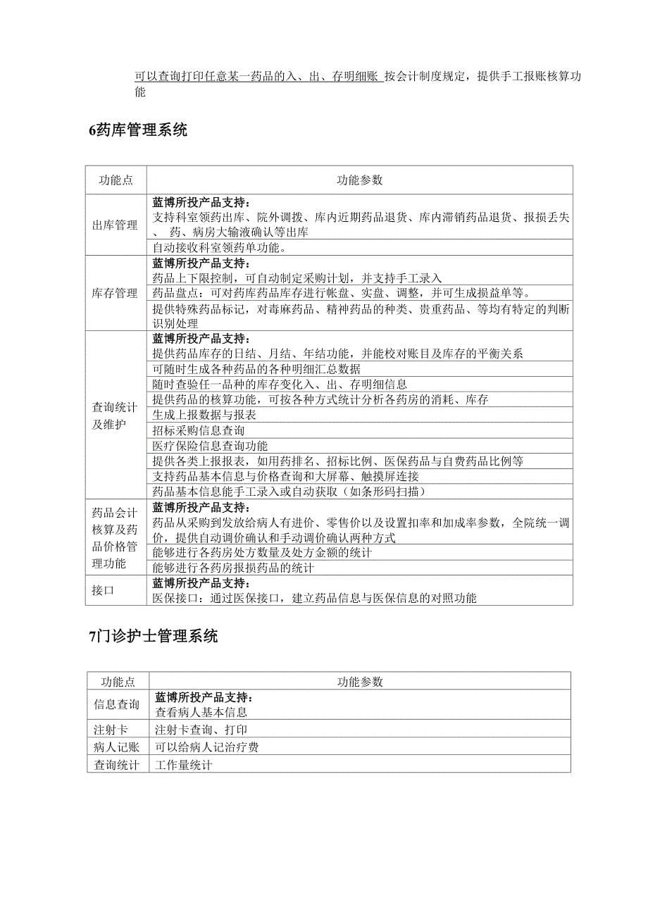 软件功能参数_第5页