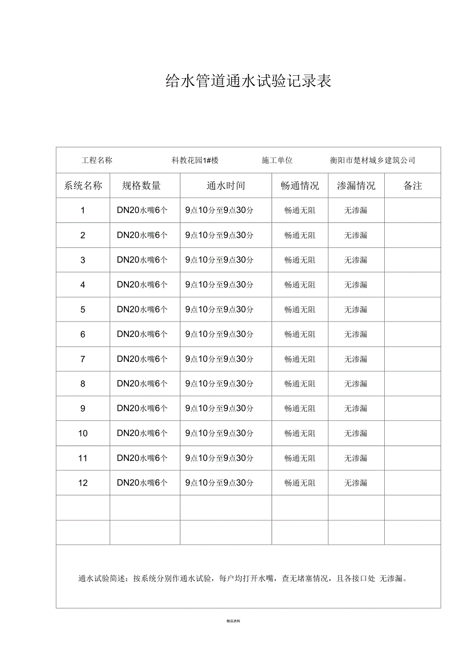 给水管道通水试验记录表_第1页