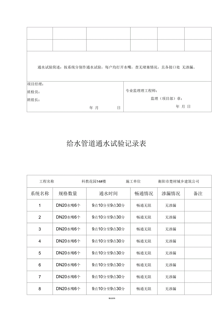 给水管道通水试验记录表_第3页