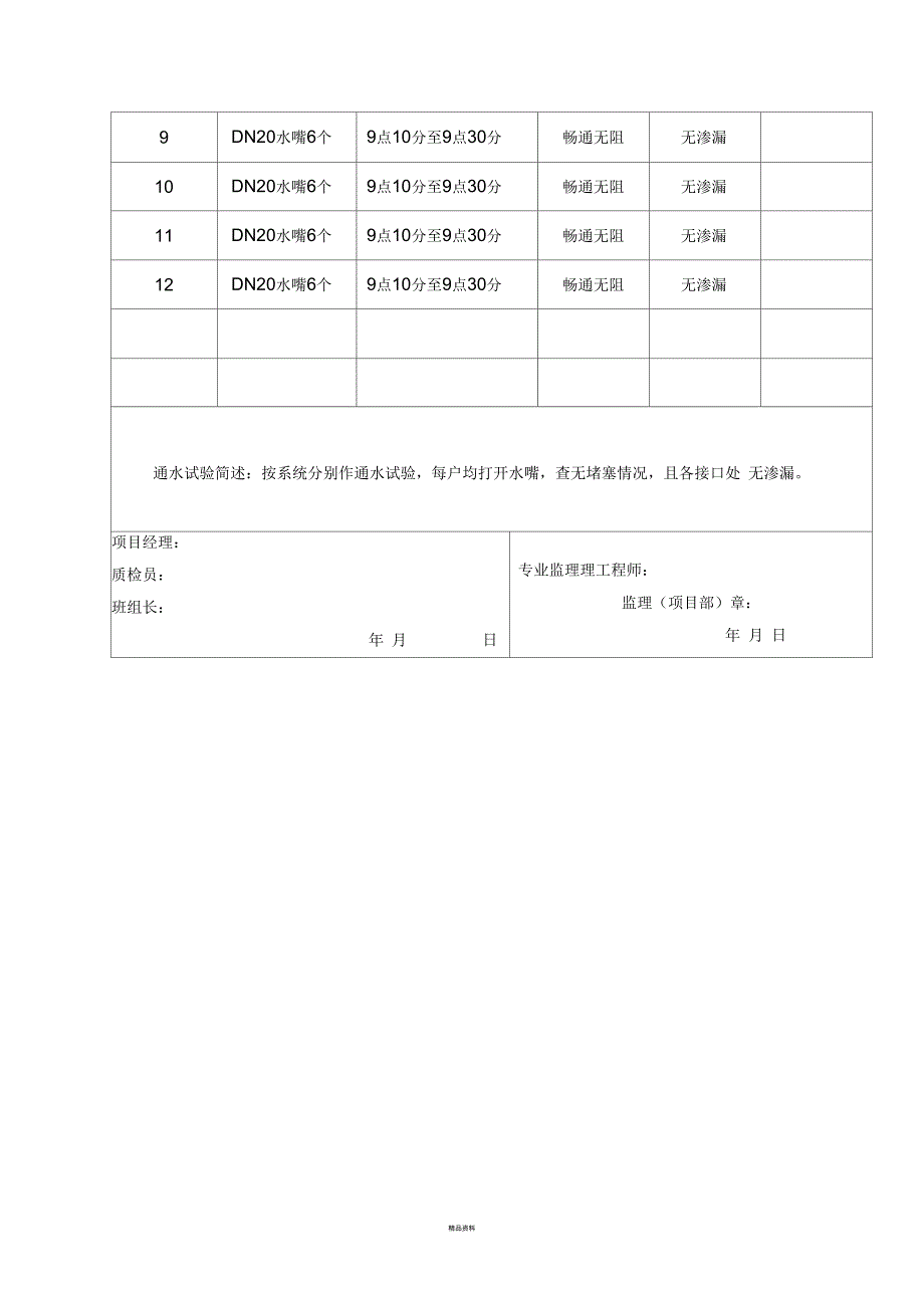 给水管道通水试验记录表_第4页